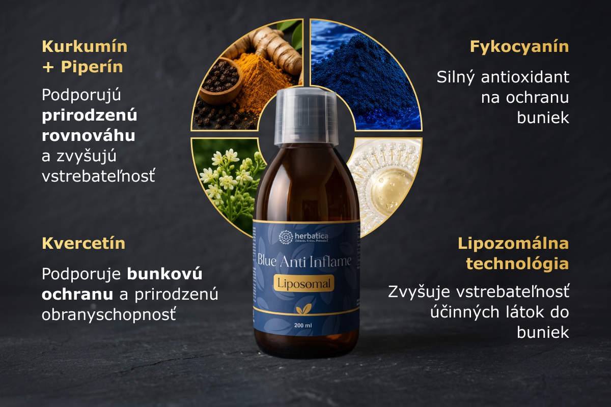 Lipozomálny Blue Anti Inflame - 200 ml - Herbatica